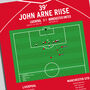 John Arne Riise Premiership 2001 Liverpool Print, thumbnail 2 of 2