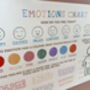 Emotions Chart For Kids, thumbnail 3 of 5