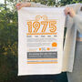 Personalised 50th Birthday Gift Microfibre Tea Towel, thumbnail 1 of 9