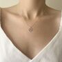 Sterling Silver Zodiac Charm Necklace – Capricorn, thumbnail 2 of 6