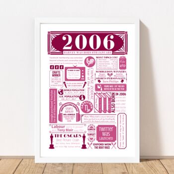 2006 Personalised 18th Birthday Fact Poster, 2 of 9