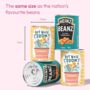 Grow Your Own Get Well Soon Flower Tin Kit, thumbnail 4 of 4
