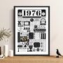 1976 Personalised 50th Birthday Print With Photo, thumbnail 1 of 8