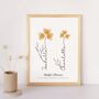 Finger Print Flower Garden Framed Print, thumbnail 4 of 4