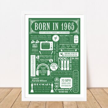 1965 Personalised 60th Birthday Fact Print Gift, 8 of 10