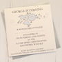 Personalised Pack Of Age Party Invitations, thumbnail 7 of 10