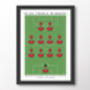 Liverpool Fc 83/84 Poster, thumbnail 8 of 8