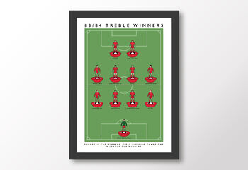 Liverpool Fc 83/84 Poster, 8 of 8