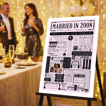 2008 Personalised 18th Porcelain Anniversary Poster With Photo, 11 of 11