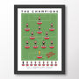 Doncaster Rovers 24/25 Poster, thumbnail 7 of 7