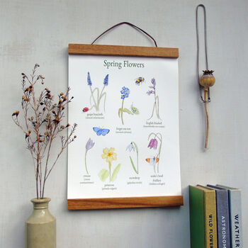 Spring Flowers Canvas Wall Hanging, 8 of 12