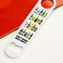 Funny Beer Bar Blade, thumbnail 4 of 4