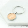 Personalised 30th Birthday One Pence Keyring, thumbnail 10 of 12