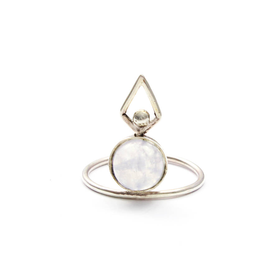 Ori. Sterling Silver Bohemian Round Moonstone Ring By Amelia May