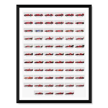 Ferrari Evolution Gp Racing Poster, 2 of 3