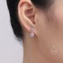 Tiny Moonstone Planet With Starburst Stud Earrings, thumbnail 6 of 10
