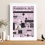 2024 Personalised 2nd Cotton Anniversary Poster With Photo, thumbnail 2 of 11