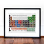Rugby Periodic Table Art Print, thumbnail 3 of 5