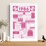 Personalised 1986 Music Print 40th Birthday Gift, thumbnail 2 of 10