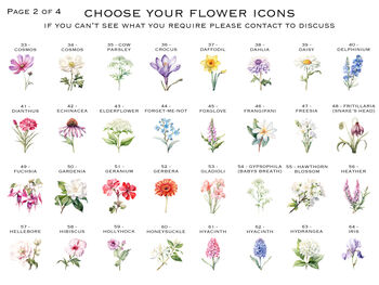 Flower Themed Wedding Table Plan Cards, 6 of 8