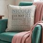Personalised 21st Birthday Word Art Cushion, thumbnail 5 of 8
