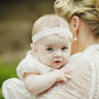 Christening Gown 'Catherine', thumbnail 8 of 11