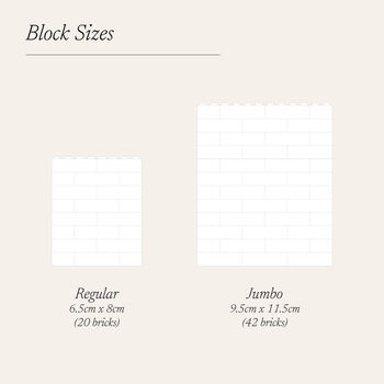 Personalised Mother's Day Photo Lego® Brick Print, 3 of 3