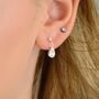 Sterling Silver Teardrop Birthstone Dangle Stud Earrings, thumbnail 3 of 6