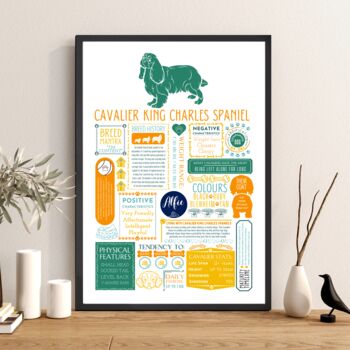 Personalised Cavalier King Charles Dog Fact Print, 2 of 7