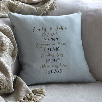 Personalised Memorable Dates Cushion, 3 of 4