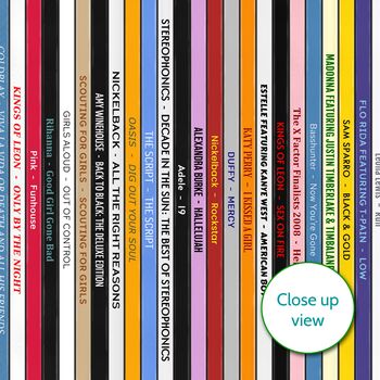 Personalised 18th Birthday Print Music Gift Year 2008, 4 of 8