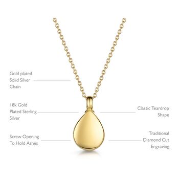 Teardrop Urn Ashes Necklace – 18 K Gold Plate, 3 of 10