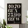 Personalised Coordinate Typography Print, thumbnail 1 of 6