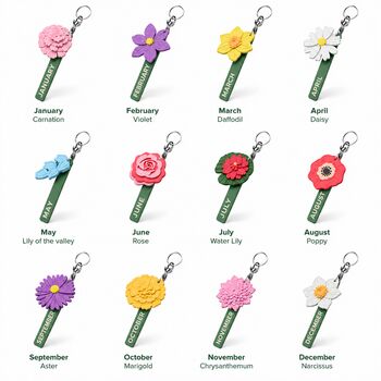 Personalised Birth Month Keyring – Meaningful Eco Gift, 2 of 5