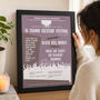 Personalised Festival Print Birthday Gift For Music Lover, thumbnail 1 of 10