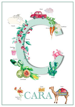 Personalised Alphabet Inspiration Posters, 11 of 12