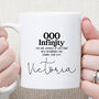 Personalised Angel Number Manifestation Mug, thumbnail 1 of 3