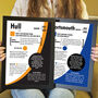 Personalised 18th Birthday Gift Birth Year Print For Football Fans, thumbnail 6 of 12