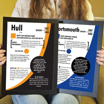 Personalised 18th Birthday Gift Birth Year Print For Football Fans, 6 of 12