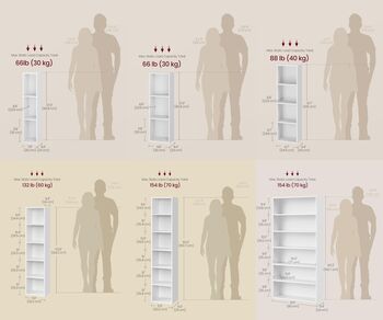 Cube Bookshelf Storage Display Shelf Unit, 2 of 8