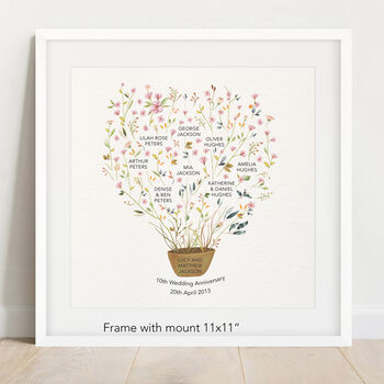 Personalised Family Tree For Anniversary, 7 of 8