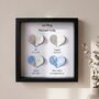 Wedding Anniversary Gift Wedding Gifts For Couples, thumbnail 1 of 8