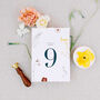 Pressed Flowers Table Numbers, thumbnail 2 of 7