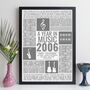 Personalised 20th Birthday Print Year Music Gift 2006, thumbnail 8 of 12