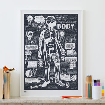 'My Amazing Body' Art Print In Sheer Slate, 2 of 4