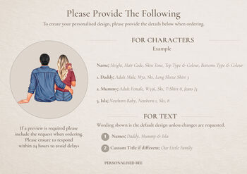 Personalised Our Little Family Print, 2 of 12