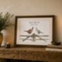 Personalised Home Sign Print Pheasants, thumbnail 3 of 4