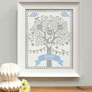 Personalised Family Apple Tree Framed Print, 3 of 4