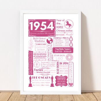 1954 Personalised 70th Birthday Fact Print, 2 of 11