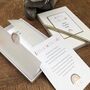 Letters To My Baby 1st Year Memory Keepsake Box, thumbnail 8 of 9